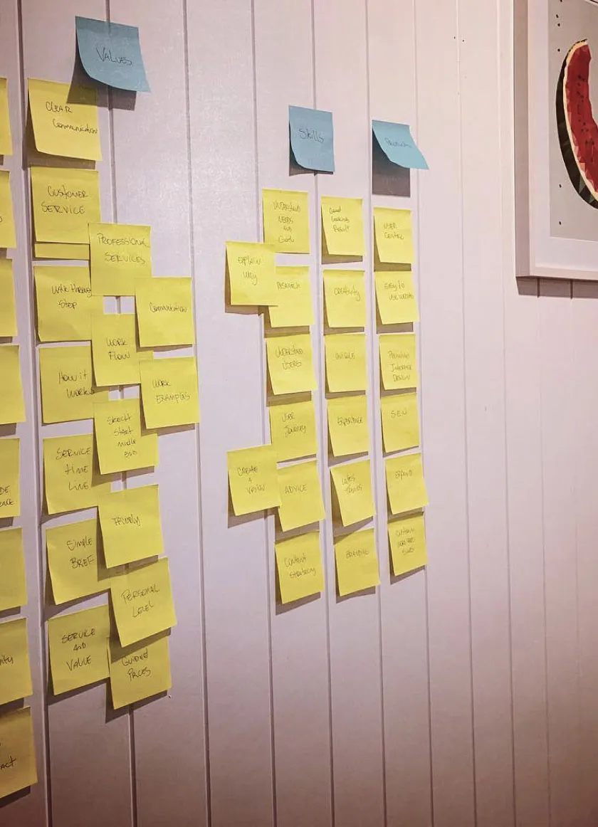 A wall with post-it notes organized into columns labeled 'Values', 'Skills', and 'Needs', used for brainstorming or planning