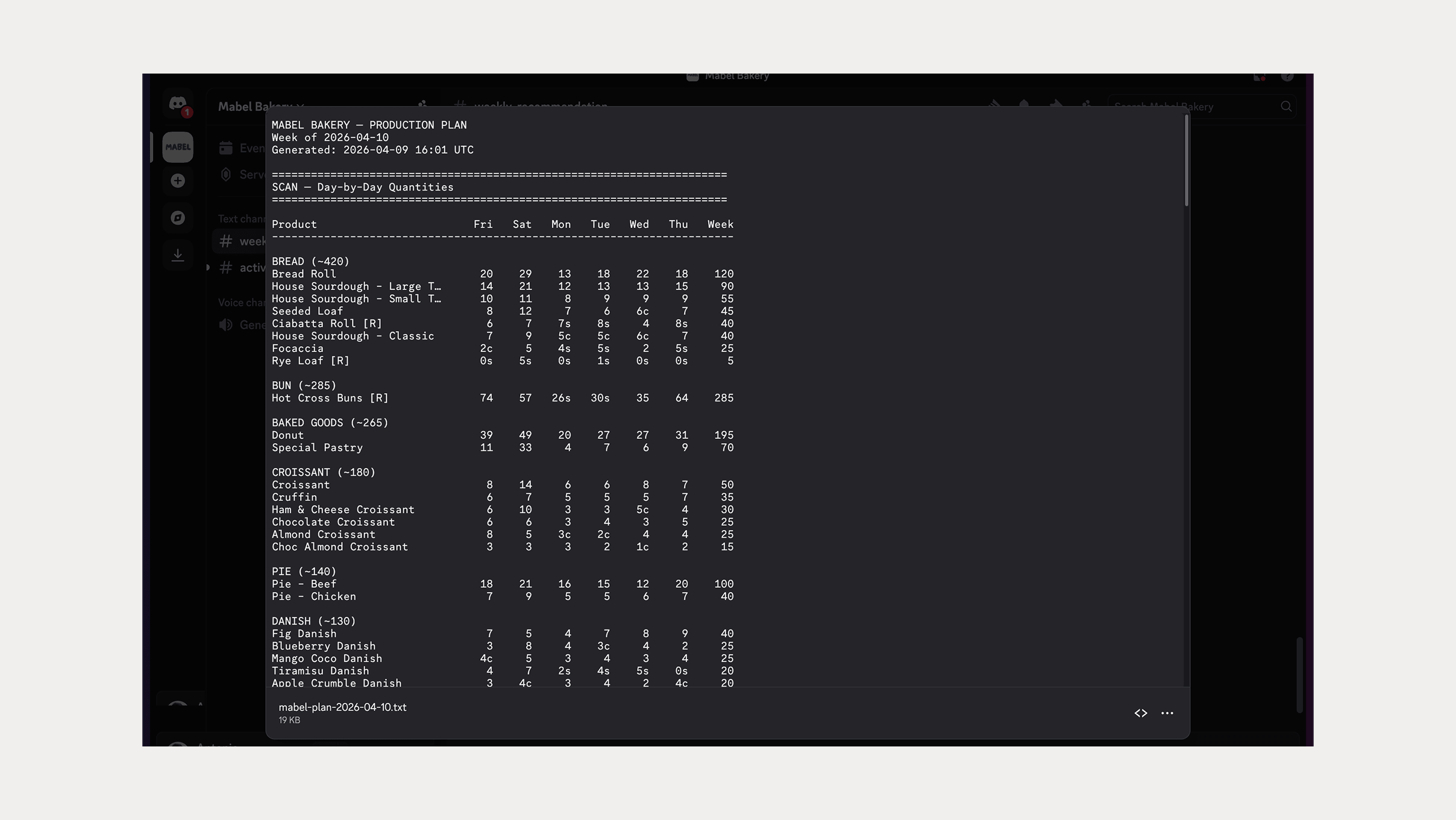 Terminal or log — the rejected line items discovery, 29 to 56
