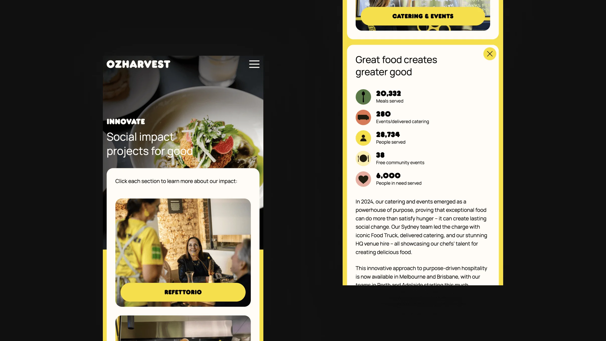 Mobile: the Innovate section and an expanded impact panel — "Great food creates greater good" with meals served, people fed and community events counted