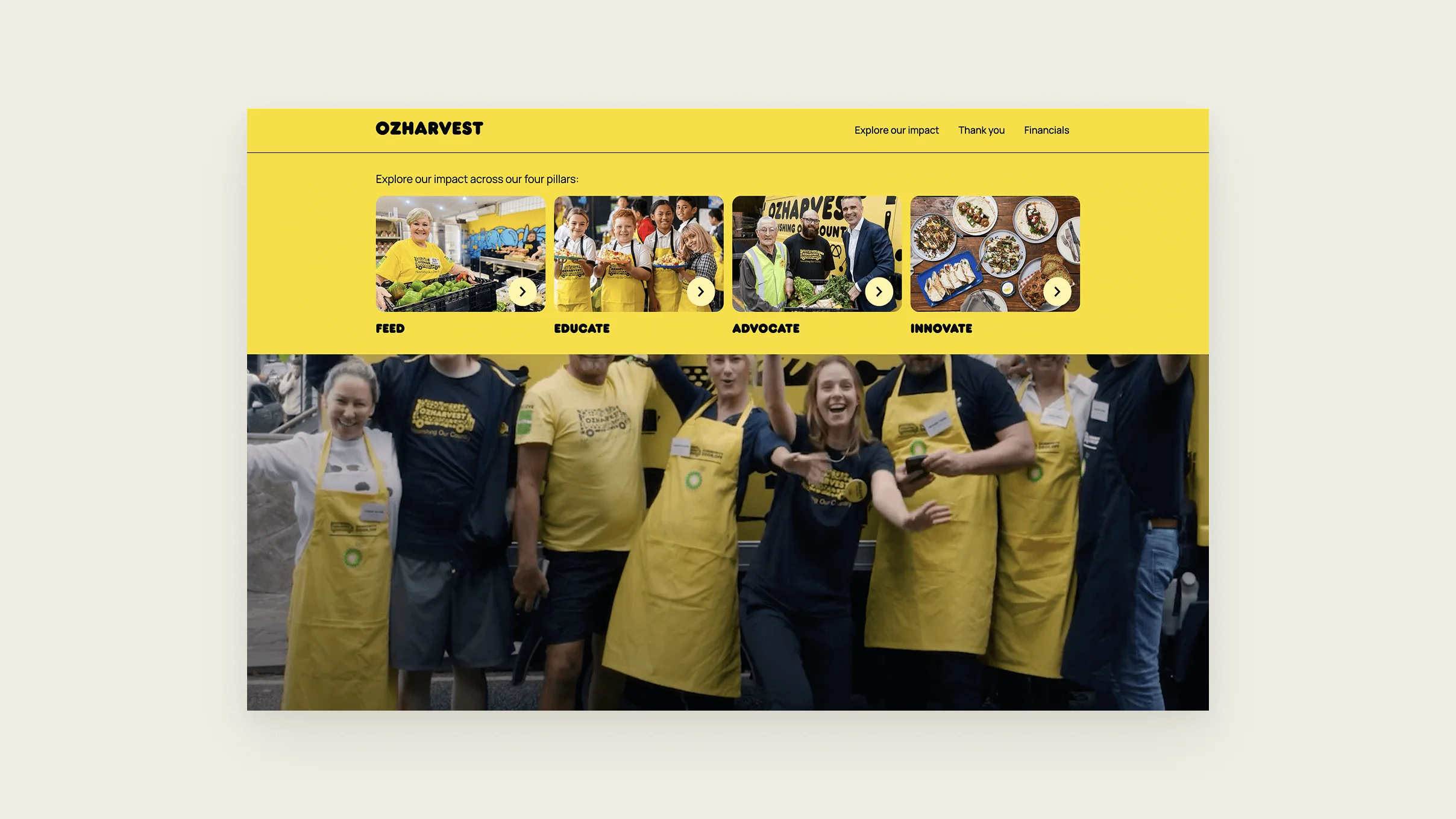 The four pillars — Feed, Educate, Advocate, Innovate — as scannable cards above photography of OzHarvest volunteers in yellow aprons