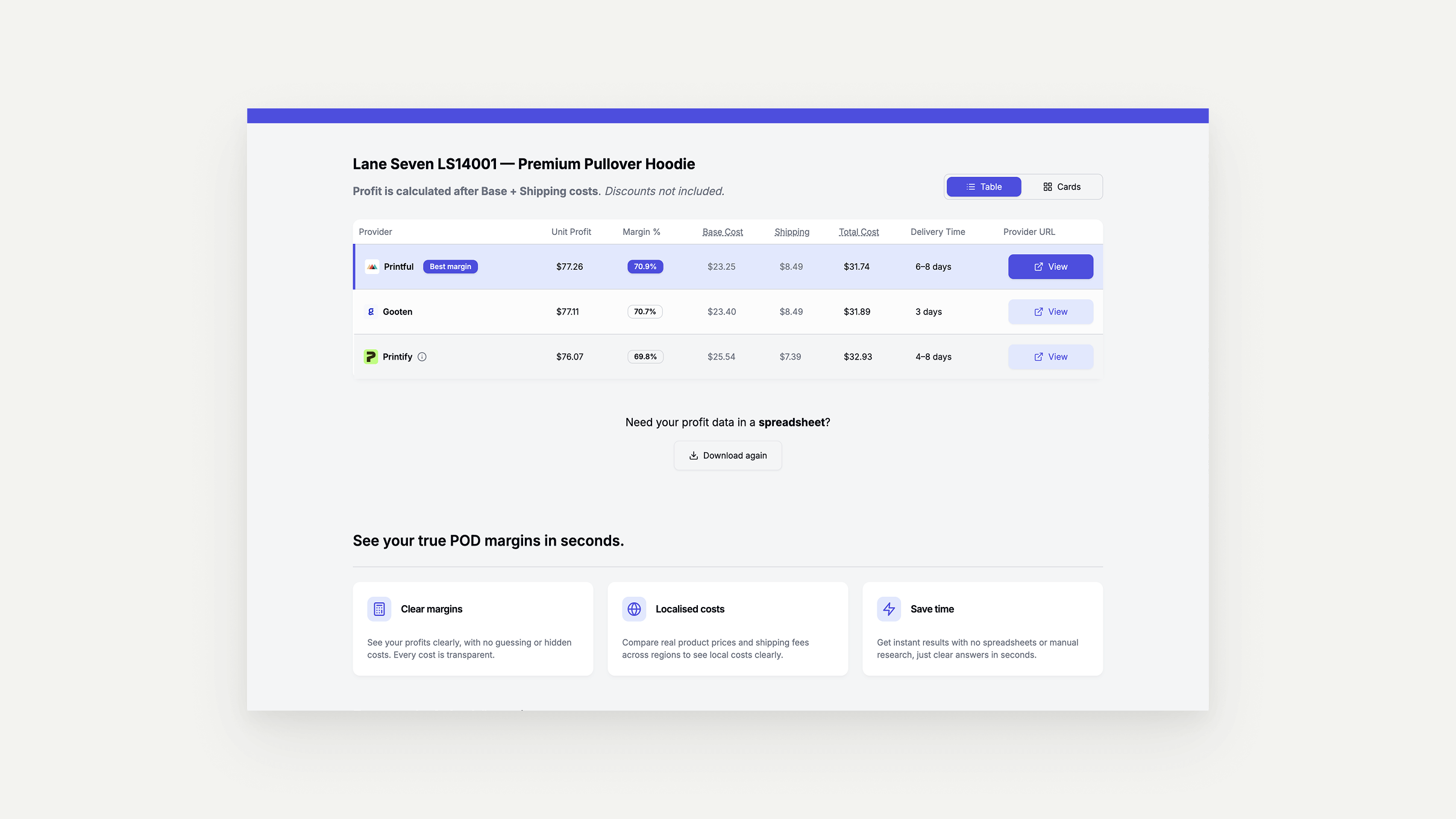 POD Combined — outcome