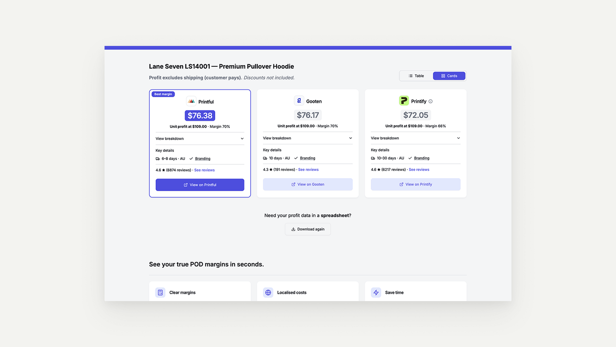 POD Combined — outcome