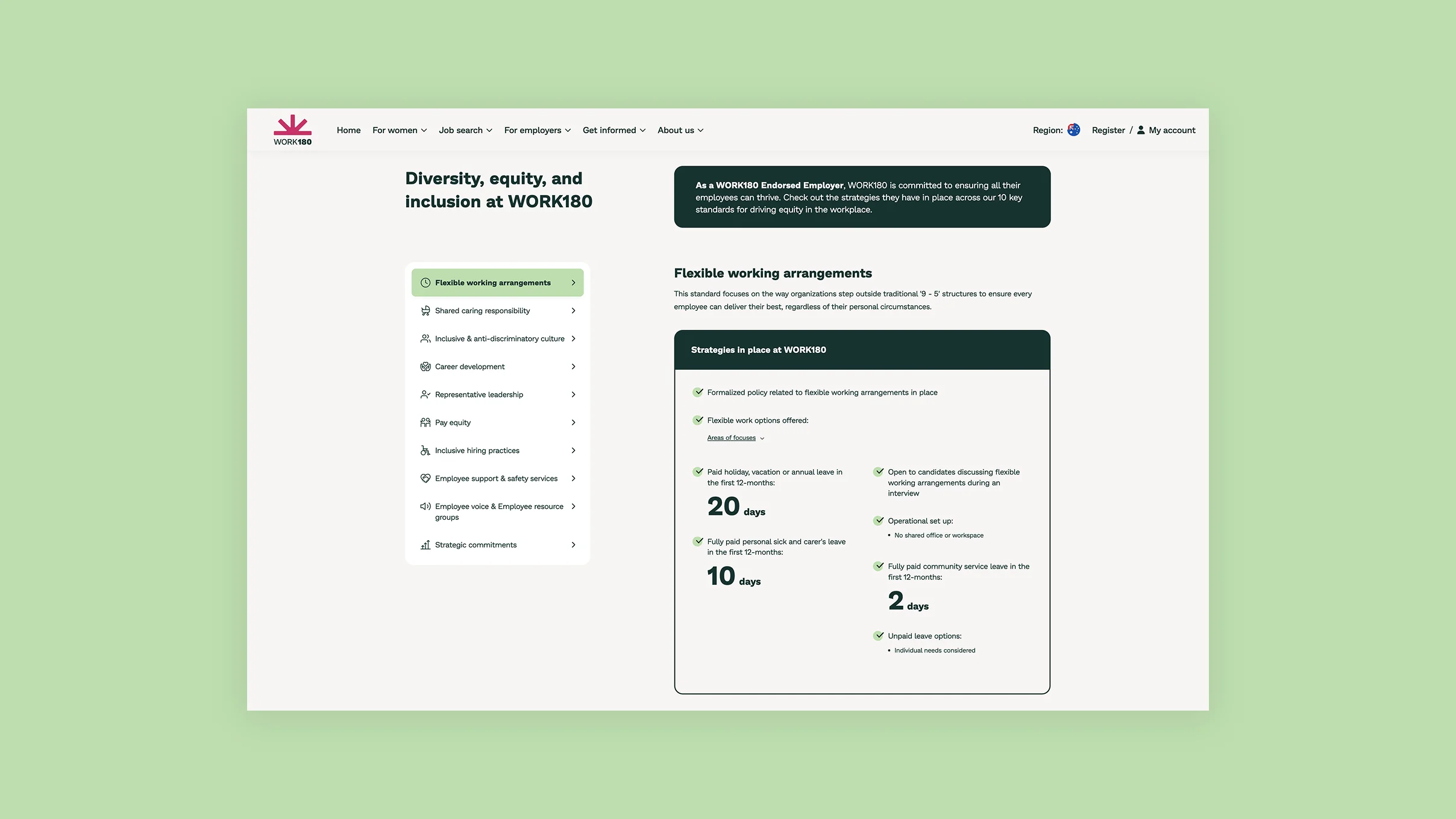 The Equity Board's free flow: ten standards in left-hand navigation, with Flexible Working open and every policy visible — leave days, remote options, return-to-work support